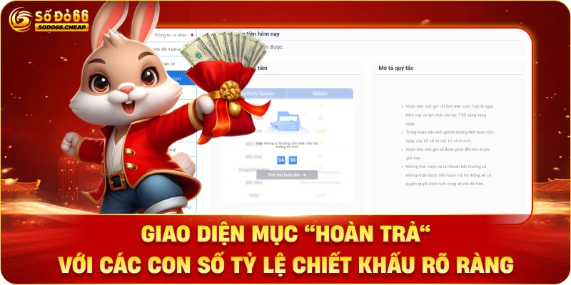 Hình ảnh giao diện mục “Hoàn Trả” với các con số tỷ lệ chiết khấu rõ ràng.